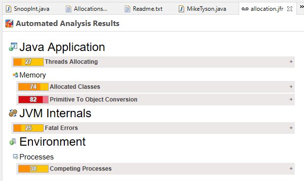 java autoboxing performance